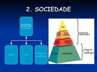 Un bispo bendecindo unha feira Comercio a través dun porto medieval 