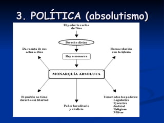 CLERO OU ECLESIÁSTICOS 