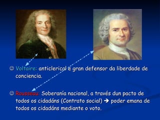 3. POLÍTICA (absolutismo) 