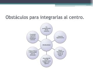 Obstáculos para integrarlas al centro.
                                    No
                              predisposición
                                  de los
                                maestros

             Constante
             evolución
                                                 Coste de
             software y
                                               digitalización
             problemas
              técnicos



                              PROBLEMAS



                                                  Mayor
           Peligros físicos
                                               necesidad de
           y emocionales
                                                tiempo al
               para el
                                                 menos al
             alumnado
                                                  inicio.

                               Idoneidad de
                                  las TIC
                              escogidas para
                                llegar a un
                                  objetivo
 