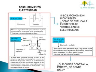 IES PUNTA DEL VERDEDESCUBRIMIENTO
ELECTRICIDAD
SI LOS ATOMOS SON
INDIVISIBLES
¿COMO SE EXPLICA LA
EXISTENCIA DE
“PARTICULAS DE
ELECTRICIDAD?
¿QUÉ CHOCA CONTRA L A
PARED? ¿DE DONDE
SALE?
 