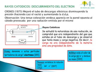 IES PUNTA DEL VERDE
CROKES (1875) Mejoró el tubo de descargas eléctricas disminuyendo la
presión (haciendo casi el vacío) y aumentando la d.d.p.
Observación: Una tenue coloración verdosa aparecía en la pared opuesta al
cátodo provocada por una radiación emitida por el mismo
Rayos Catódicos
Se estudió la naturaleza de esa radiación, se
comprobó que era independiente del gas que
estaba en el tubo de descarga y se observó
que tenía masa y carga negativa. Es decir, la
carga no era independiente de la materia
sino una propiedad de ésta.
 