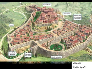 Micenas
II Milenio aC.
 