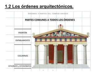 1.2 Los órdenes arquitectónicos.
 