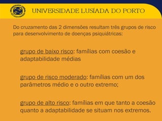  Do cruzamento das 2 dimensões resultam três grupos de risco
para desenvolvimento de doenças psiquiátricas:
 grupo de baixo risco: famílias com coesão e
adaptabilidade médias
 grupo de risco moderado: famílias com um dos
parâmetros médio e o outro extremo;
 grupo de alto risco: famílias em que tanto a coesão
quanto a adaptabilidade se situam nos extremos.
 