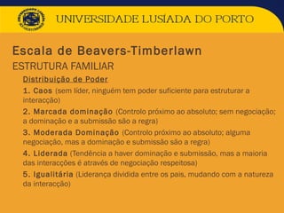 Escala de Beavers-Timberlawn
ESTRUTURA FAMILIAR
 Distribuição de Poder
 1. Caos (sem líder, ninguém tem poder suficiente para estruturar a
interacção)
 2. Marcada dominação (Controlo próximo ao absoluto; sem negociação;
a dominação e a submissão são a regra)
 3. Moderada Dominação (Controlo próximo ao absoluto; alguma
negociação, mas a dominação e submissão são a regra)
 4. Liderada (Tendência a haver dominação e submissão, mas a maioria
das interacções é através de negociação respeitosa)
 5. Igualitária (Liderança dividida entre os pais, mudando com a natureza
da interacção)
 
