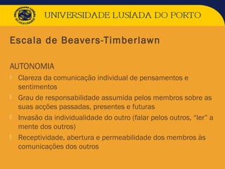 Escala de Beavers-Timberlawn
AUTONOMIA
 Clareza da comunicação individual de pensamentos e
sentimentos
 Grau de responsabilidade assumida pelos membros sobre as
suas acções passadas, presentes e futuras
 Invasão da individualidade do outro (falar pelos outros, “ler” a
mente dos outros)
 Receptividade, abertura e permeabilidade dos membros às
comunicações dos outros
 