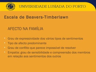 Escala de Beavers-Timberlawn
 AFECTO NA FAMÍLIA
 Grau de expressividade dos vários tipos de sentimentos
 Tipo de afecto predominante
 Grau de conflito que parece impossível de resolver
 Empatia: grau de sensibilidade e compreensão dos membros
em relação aos sentimentos dos outros
 