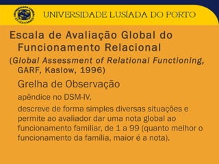 Escala de Avaliação Global do
Funcionamento Relacional
(Global Assessment of Relational Functioning,
GARF, Kaslow, 1996)
Grelha de Observação
 apêndice no DSM-IV.
 descreve de forma simples diversas situações e
permite ao avaliador dar uma nota global ao
funcionamento familiar, de 1 a 99 (quanto melhor o
funcionamento da família, maior é a nota).
 