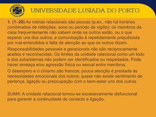  1. (1–20) As rotinas relacionais são poucas (p.ex., não há horários
combinados de refeições, sono ou período de vigília); os membros da
casa frequentemente não sabem onde os outros estão, ou o que
esperar uns dos outros; a comunicação é repetidamente prejudicada
por mal-entendidos e falta de atenção ao que os outros dizem.
 Responsabilidades pessoais e geracionais não são reciprocamente
aceites e reconhecidas. Os limites da unidade relacional como um todo
e dos subsistemas não podem ser identificados ou respeitados. Pode
haver ameaça e/ou agressão física ou sexual entre membros.
 O desespero e o cinismo são francos; pouca atenção é prestada às
necessidades emocionais dos outros; quase não existe sentimento de
pertença, ligação ou preocupação com o bem-estar uns dos outros.
 SUMA: A unidade relacional tornou-se excessivamente disfuncional
para garantir a continuidade de contacto e ligação.
 