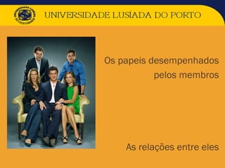  Os papeis desempenhados
 pelos membros
 As relações entre eles
 