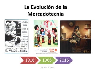 La Evolución de la
Mercadotecnia
Dra. Alicia de la Peña
1916 1966 2016
 