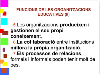 FUNCIONS DE LES ORGANITZACIONS
              EDUCATIVES (II)

     5.Les organitzacions produeixen i
    gestionen el seu propi
    coneixement.
     6.La col·laboració entre institucions
    millora la pròpia organització.
     7.Els processos de relacions,
    formals i informals poden tenir molt de
    pes.
*
 