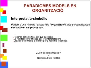 PARADIGMES MODELS EN
                  ORGANITZACIÓ
    Interpretatiu-simbòlic
    Parteix d’una visió de l’escola i de l’organització més personalitzada i
    centrada en els processos.


     ●Recerca del significat del que succeeix
     ●La realitat és modificada per les interpretacions
     ●Creació de símbols o formes per a reduir la incertesa




                            ¿Com és l’organització?
                                       =
                             Comprendre la realitat

*
 