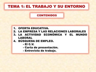TEMA 1: EL TRABAJO Y SU ENTORNO

              CONTENIDOS



  1. OFERTA EDUCATIVA.
  2. LA EMPRESA Y LAS RELACIONES LABORALES
  3. LA ACTIVIDAD ECONÓMICA Y EL MUNDO
     LABORAL
  4. BÚSQUEDA DE EMPLEO.
        - El C.V.
        - Carta de presentación.
        - Entrevista de trabajo.




                                             1
 
