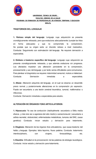 UNIVERSIDAD TECNICA DE ORURO
FACULTAD CIENCIAS DE LA SALUD
PROGRAMA DE FORMACION DE PROFECIONALES EN ATENCION TEMPRANA Y EDUCACION
INFALTIL
TRASTORNOS DEL LENGUAJE
1. Retraso simple del lenguaje: Lenguaje cuya adquisición se presenta
cronológicamente retrasada, pero que evoluciona adecuadamente (cumple los hitos
en forma adecuada) y que no compromete la comprensión.
Se postula que su origen sería un discreto retraso a nivel madurativo.
Conducta: Seguimiento con estimulación del lenguaje. No requiere derivación a
especialista.
2. Disfasia o trastorno específico del lenguaje: Lenguaje cuya adquisición se
presenta cronológicamente retrasada, y que además evoluciona sin progresos.
Los afectados muestran una alteración persistente en la comprensión,
procesamiento y uso del lenguaje y por tanto serias dificultades para comunicarse.
Para plantear el diagnóstico se requiere indemnidad sensorial, motora e intelectual.
Conducta: Derivación inmediata a especialista.
3. Afasia: Alteración adquirida del lenguaje, en el cual se observa un desarrollo
previo normal, y posteriormente alteraciones en la comprensión y/o expresión.
Puede ser secundaria a una lesión cerebral traumática, tumoral, malformativa o
infecciosa.
Conducta: Derivación inmediata a especialista para estudio.
ALTERACIÓN DE ÓRGANOS FONO ARTICULATORIOS:
1. Hipoacusia: Ya sea de conducción (habitualmente secundaria a Otitis media
efusiva, y más rara vez a agenesia del oído medio) o sensorioneural ( secundaria a
asfixia neonatal, ototoxicidad, enfermedades metabólicas, tumores del SNC, causa
genética) Conducta: iniciar estudio y derivación para tratamiento.
2. Disglosia: Alteración de los órganos fono articulatorios, que causa trastorno del
habla y lenguaje. Ejemplos: labio leporino, fisura palatina. Conducta: tratamiento
interdisciplinario, con cirujano, fonoaudiólogo, etc.
3. Disartria: Dificultad en la pronunciación de las palabras de etiología neurológica.
Conducta: iniciar estudio y derivación para tratamiento.
 