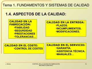 1.4. ASPECTOS DE LA CALIDAD: CALIDAD EN LA  FABRICACIÓN: FIABILIDAD SEGURDIDAD PRESTACIONES TOLERANCIAS… CALIDAD EN EL COSTE: CONTROL DE COSTES CALIDAD EN LA ENTREGA: PLAZOS. INCUMPLIMIENTOS. MODIFICACIONES. CALIDAD EN EL SERVICIO: GARANTÍA. ASISTENCIA TÉCNICA. MANUALES… 