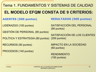 EL MODELO EFQM CONSTA DE 9 CRITERIOS: AGENTES (500 puntos) LIDERAZGO (100 puntos) GESTIÓN DE PERSONAL (90 puntos) POLÍTICA Y ESTRATEGIA (80 puntos) RECURSOS (90 puntos) PROCESOS (140 puntos) RESULTADOS (500 puntos) SATISFACCIÓN DEL PERSONAL (90 puntos) SATISFACCIÓN DE LOS CLIENTES (200 puntos) IMPACTO EN LA SOCIEDAD (60 puntos) RENDIMIENTO (150 puntos) 