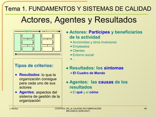 Actores, Agentes y Resultados 