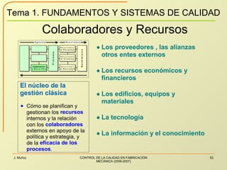 Colaboradores y Recursos 
