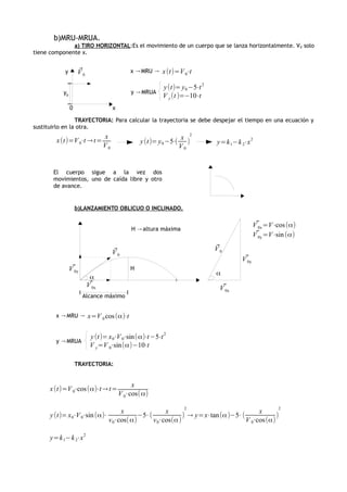 b)MRU-MRUA.
a) TIRO HORIZONTAL:Es el movimiento de un cuerpo que se lanza horizontalmente. V 0 solo
tiene componente x.
x → MRU →

⃗
V0

y

x (t)=V 0⋅t

y (t)= y 0 −5⋅t 2
y → MRUA
V y (t )=−10⋅t

y0
0

x

TRAYECTORIA: Para calcular la trayectoria se debe despejar el tiempo en una ecuación y
sustituirlo en la otra.

x (t)=V 0⋅t → t=

x
V0

y (t)= y 0 −5⋅
(

x 2
)
V0

y=k 1−k 2⋅x 2

El cuerpo sigue a la vez dos
movimientos, uno de caída libre y otro
de avance.

b)LANZAMIENTO OBLICUO O INCLINADO.

V⃗0x =V⋅cos (α)
V⃗0y =V⋅sin (α)

H → altura máxima

⃗
V0

⃗
V0

V⃗
0y

V⃗
0y
H

α
V⃗0x
Alcance máximo
x → MRU →

α
V⃗
0x

x=V 0 cos (α)⋅t
y (t)= x 0⋅V 0⋅sin(α)⋅t−5⋅t 2
V y =V 0⋅sin(α)−10⋅t

y → MRUA

TRAYECTORIA:

x (t)=V 0⋅cos (α)⋅t → t=
y (t)= x 0⋅V 0⋅sin (α)⋅
y=k 1−k 2⋅x

2

x
V 0⋅cos( α)

2
2
x
x
x
−5⋅(
) → y=x⋅tan(α )−5⋅(
)
v 0⋅cos( α)
v 0⋅cos(α )
V 0⋅cos (α)

 