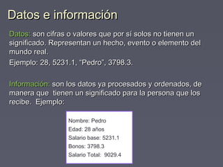 Datos e informaciDatos e informaciónón
Datos:Datos: son cifras o valores que por sí solos no tienen unson cifras o valores que por sí solos no tienen un
significado. Representan un hecho, evento o elemento delsignificado. Representan un hecho, evento o elemento del
mundo real.mundo real.
Ejemplo: 28, 5231.1, “Pedro”, 3798.3.Ejemplo: 28, 5231.1, “Pedro”, 3798.3.
Información:Información: son los datos ya procesados yson los datos ya procesados y ordenados, deordenados, de
manera que tienen un significado para la persona que losmanera que tienen un significado para la persona que los
recibe. Ejemplo:recibe. Ejemplo:
Nombre: Pedro
Edad: 28 años
Salario base: 5231.1
Bonos: 3798.3
Salario Total: 9029.4
 