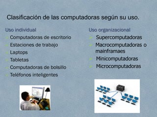 Clasificación de las computadoras según su uso.
Uso individual
 Computadoras de escritorio
 Estaciones de trabajo
 Laptops
 Tabletas
 Computadoras de bolsillo
 Teléfonos inteligentes
Uso organizacional
 Supercomputadoras
 Macrocomputadoras o
mainframaes
 Minicomputadoras
 Microcomputadoras
 