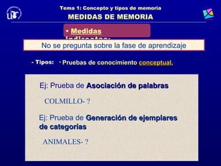 Tema 1: Concepto y tipos de memoria
             MEDIDAS DE MEMORIA

             • Medidas
             indirectas :
   No se pregunta sobre la fase de aprendizaje

- Tipos:   • Pruebas   de conocimiento conceptual,.
                                       conceptual


  Ej: Prueba de Asociación de palabras

    COLMILLO- ?

  Ej: Prueba de Generación de ejemplares
  de categorías

    ANIMALES- ?
 