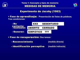 Tema 1: Concepto y tipos de memoria
                 MEDIDAS DE MEMORIA

           Experimento de Jacoby (1983)

• Fase de aprendizaje: Presentación de listas de palabras.
Tres condiciones:

   - No                XXX      SEDENTARIO
   contexto :
   - Contexto :     ABIERTO     CERRADO
   - Generar :      SIMPÁTICO      ???

• Fase de recuperación: Dos tareas:

   - Reconocimiento                   (medida directa)

   - Identificación perceptiva        (medida indirecta)
 