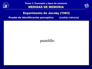 Tema 1: Concepto y tipos de memoria
               MEDIDAS DE MEMORIA

           Experimento de Jacoby (1983)
Prueba de Identificación perceptiva     (medida indirecta)




                        pastelillo
 