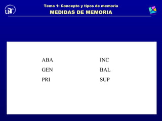 Tema 1: Concepto y tipos de memoria
  MEDIDAS DE MEMORIA




ABA                       INC
GEN                       BAL
PRI                       SUP
 