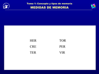 Tema 1: Concepto y tipos de memoria
  MEDIDAS DE MEMORIA




  HER                    TOR
  CRE                    PER
  TER                    VIR
 