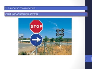 12
2. EL PROCESO COMUNICATIVO
COMUNICACIÓN UNILATERALCOMUNICACIÓN UNILATERAL
 