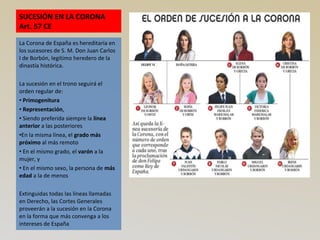 SUCESIÓN EN LA CORONA
Art. 57 CE
La Corona de España es hereditaria en
los sucesores de S. M. Don Juan Carlos
I de Borbón, legítimo heredero de la
dinastía histórica.
La sucesión en el trono seguirá el
orden regular de:
• Primogenitura
• Representación,
• Siendo preferida siempre la línea
anterior a las posteriores
•En la misma línea, el grado más
próximo al más remoto
• En el mismo grado, el varón a la
mujer, y
• En el mismo sexo, la persona de más
edad a la de menos
Extinguidas todas las líneas llamadas
en Derecho, las Cortes Generales
proveerán a la sucesión en la Corona
en la forma que más convenga a los
intereses de España
 