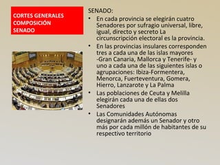 CORTES GENERALES
COMPOSICIÓN
SENADO
SENADO:
• En cada provincia se elegirán cuatro
Senadores por sufragio universal, libre,
igual, directo y secreto La
circunscripción electoral es la provincia.
• En las provincias insulares corresponden
tres a cada una de las islas mayores
-Gran Canaria, Mallorca y Tenerife- y
uno a cada una de las siguientes islas o
agrupaciones: Ibiza-Formentera,
Menorca, Fuerteventura, Gomera,
Hierro, Lanzarote y La Palma
• Las poblaciones de Ceuta y Melilla
elegirán cada una de ellas dos
Senadores
• Las Comunidades Autónomas
designarán además un Senador y otro
más por cada millón de habitantes de su
respectivo territorio
 
