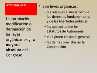 LEYES ORGÁNICAS
• Son leyes orgánicas:
– las relativas al desarrollo de
los derechos fundamentales
y de las libertades públicas
– las que aprueben los
Estatutos de Autonomía
– el régimen electoral general
– las demás previstas en la
Constitución
La aprobación,
modificación o
derogación de
las leyes
orgánicas exigirá
mayoría
absoluta del
Congreso
 