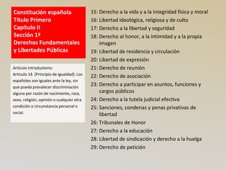 Constitución española
Título Primero
Capítulo II
Sección 1ª
Derechos Fundamentales
y Libertades Públicas
15: Derecho a la vida y a la integridad física y moral
16: Libertad ideológica, religiosa y de culto
17: Derecho a la libertad y seguridad
18: Derecho al honor, a la intimidad y a la propia
imagen
19: Libertad de residencia y circulación
20: Libertad de expresión
21: Derecho de reunión
22: Derecho de asociación
23: Derecho a participar en asuntos, funciones y
cargos públicos
24: Derecho a la tutela judicial efectiva
25: Sanciones, condenas y penas privativas de
libertad
26: Tribunales de Honor
27: Derecho a la educación
28: Libertad de sindicación y derecho a la huelga
29: Derecho de petición
Artículo introductorio:
Artículo 14. [Principio de igualdad]: Los
españoles son iguales ante la ley, sin
que pueda prevalecer discriminación
alguna por razón de nacimiento, raza,
sexo, religión, opinión o cualquier otra
condición o circunstancia personal o
social.
 