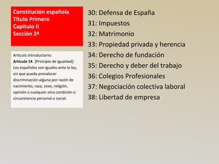 Constitución española
Título Primero
Capítulo II
Sección 2ª
30: Defensa de España
31: Impuestos
32: Matrimonio
33: Propiedad privada y herencia
34: Derecho de fundación
35: Derecho y deber del trabajo
36: Colegios Profesionales
37: Negociación colectiva laboral
38: Libertad de empresa
Artículo introductorio:
Artículo 14. [Principio de igualdad]:
Los españoles son iguales ante la ley,
sin que pueda prevalecer
discriminación alguna por razón de
nacimiento, raza, sexo, religión,
opinión o cualquier otra condición o
circunstancia personal o social.
 