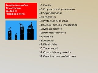 Constitución española
Título Primero
Capítulo III
Principios rectores
39: Familia
40: Progreso social y económico
41: Seguridad Social
42: Emigrantes
43: Protección de la salud
44: Cultura, ciencia e investigación
45: Medio ambiente
46: Patrimonio histórico
47: Vivienda
48: Juventud
49: Disminuidos
50: Tercera edad
51: Consumidores y usuarios
52: Organizaciones profesionales
 