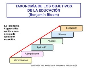 TAXONOMÍA DE LOS OBJETIVOS
              DE LA EDUCACIÓN
              (Benjamín Bloom)


La Taxonomía
Cognoscitiva       ...