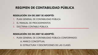REGIMEN DE CONTABILIDAD PÚBLICA
RESOLUCIÓN 354 DE 2007 SE ADOPTÓ:
1. PLAN GENERAL DE CONTABILIDAD PÚBLICA
2. EL MANUAL DE PROCEDIMIENTOS
3. DOCTRINA CONTABLE PÚBLICA.
RESOLUCIÓN 355 DE 2007 SE ADOPTÓ:
1. PLAN GENERAL DE CONTABILIDAD PÚBLICA CONFORMADO:
A. MARCO CONCEPTUAL
B. ESTRUCTURA Y DESCRIPCIONES DE LAS CLASES
 