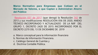 Marco Normativo para Empresas que Cotizan en el
Mercado de Valores, o que Captan o Administran Ahorro
del Público
Resolución 037 de 2017 (que derogó la Resolución 743 de
2013 y sus modificaciones RESOLUCION 056 DE 2020, ANEXO
TÉCNICO INCORPORADO Y ACTUALIZADO DE LA NIIF DEL
GRUPO 1, DECRETO 2420 DE 2015 INCORPORADO POR EL
DECRETO 2270 DEL 13 DE DICIEMBRE DE 2019
a. Marco conceptual para la información financiera
b. Normas de Información Financiera.
c. Catálogo General de Cuentas y
d. Doctrina Contable Pública.
 