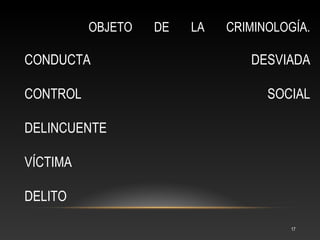 OBJETO   DE   LA   CRIMINOLOGÍA.

CONDUCTA                        DESVIADA

CONTROL                            SOCIAL

DELINCUENTE

VÍCTIMA

DELITO

                                       17
 