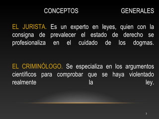 CONCEPTOS                  GENERALES

EL JURISTA. Es un experto en leyes, quien con la
consigna de prevalecer el estado de derecho se
profesionaliza en el cuidado de los dogmas.


EL CRIMINÓLOGO. Se especializa en los argumentos
científicos para comprobar que se haya violentado
realmente                  la                 ley.



                                               3
 