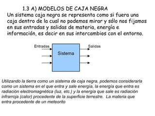 1.3 A) MODELOS DE CAJA NEGRA  Un sistema caja negra se representa como si fuera una caja dentro de la cual no podemos mirar y sólo nos fijamos en sus entradas y salidas de materia, energía e información, es decir en sus intercambios con el entorno. Utilizando la tierra como un sistema de caja negra, podemos considerarla como un sistema en el que entra y sale energía, la energía que entra es radiación electromagnética (luz, etc.) y la energía que sale es radiación infrarroja (calor) procedente de la superficie terrestre.  La materia que entra procedente de un meteorito 