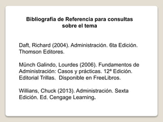 Bibliografía de Referencia para consultas
sobre el tema
Daft, Richard (2004). Administración. 6ta Edición.
Thomson Editores.
Münch Galindo, Lourdes (2006). Fundamentos de
Administración: Casos y prácticas. 12ª Edición.
Editorial Trillas. Disponible en FreeLibros.
Willians, Chuck (2013). Administración. Sexta
Edición. Ed. Cengage Learning.
 