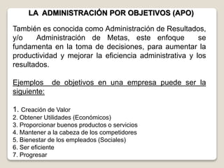 LA ADMINISTRACIÓN POR OBJETIVOS (APO)
También es conocida como Administración de Resultados,
y/o Administración de Metas, este enfoque se
fundamenta en la toma de decisiones, para aumentar la
productividad y mejorar la eficiencia administrativa y los
resultados.
Ejemplos de objetivos en una empresa puede ser la
siguiente:
1. Creación de Valor
2. Obtener Utilidades (Económicos)
3. Proporcionar buenos productos o servicios
4. Mantener a la cabeza de los competidores
5. Bienestar de los empleados (Sociales)
6. Ser eficiente
7. Progresar
 