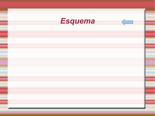Esquema