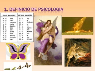 1. DEFINICIÓ DE PSICOLOGIA
 