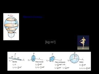 Cossos en rotació: Moment d’ inèrcia
Moment d’inèrcia (I)
Magnitud que reflecteix la distribució de mases d’un cos en rotació
respecte l’eix de gir. Representa la resistència que oposa el cos a
rotar.
Només depèn de la geometria del cos i de la posició de l’eix de gir,
no depèn de cap força.
∑ ⋅=
i
ii rmI
2
[kg·m2
]
 